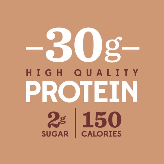 fairlife Nutrition Plan Protein Shake, 30g Protein, Chocolate, 11.5 fl oz, 18 ct