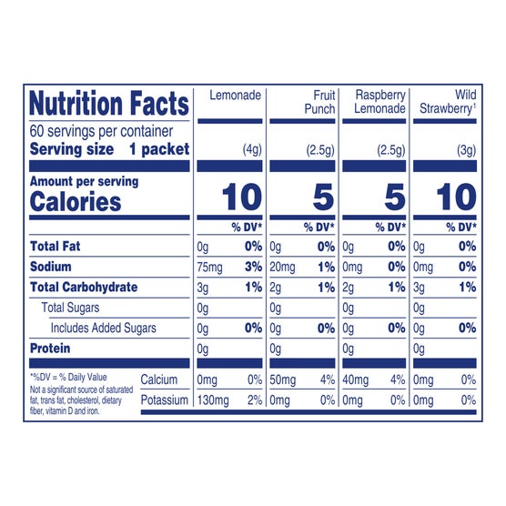 Crystal Light Drink Mix On-The-Go Packets, Variety Pack, 60 ct
