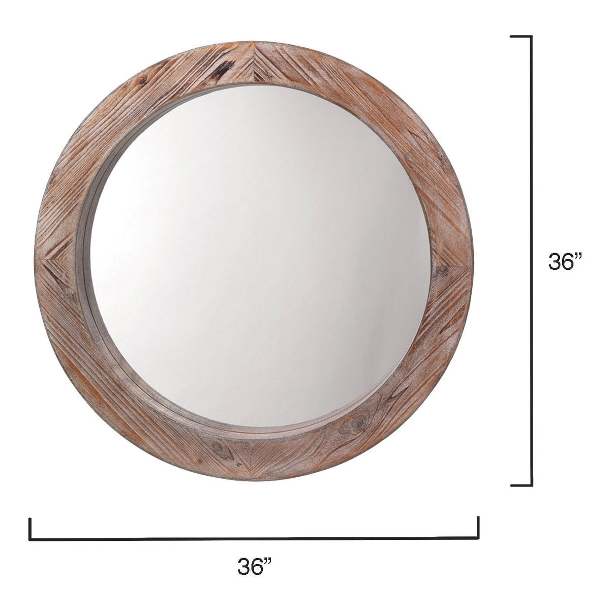Saran Mirror