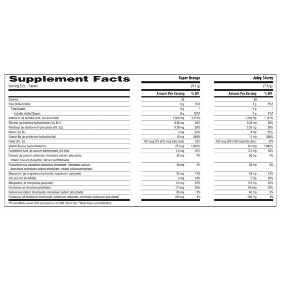 Emergen-C 1000 mg Vitamin C Daily Immune Support Fizzy Drink Mix, Variety Pack, 120 ct