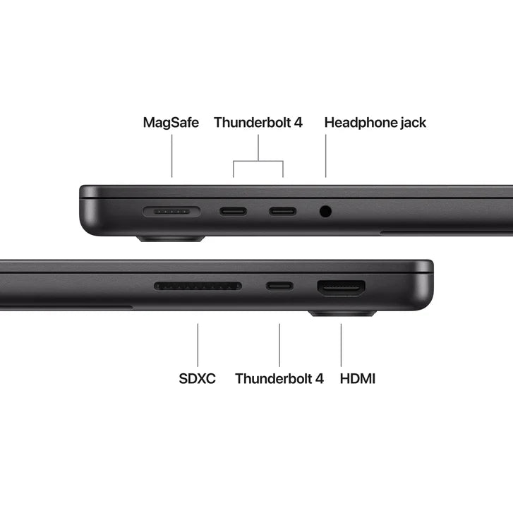 MacBook Pro Laptop (14-inch) - Apple M5 chip, Built for Apple Intelligence, 10-core CPU, 10-core GPU, 16GB Memory, 1TB SSD Storage – image 7