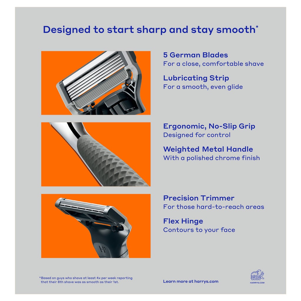 Harry's Chrome Edition Razor Set 16 Cartridges + 1 Handle - product image