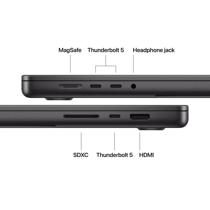 MacBook Pro Laptop (16-inch) - Apple M5 Max Chip, Built for Apple Intelligence, 18-core CPU, 40-core GPU, 48GB Memory, 2TB SSD Storage – image 6