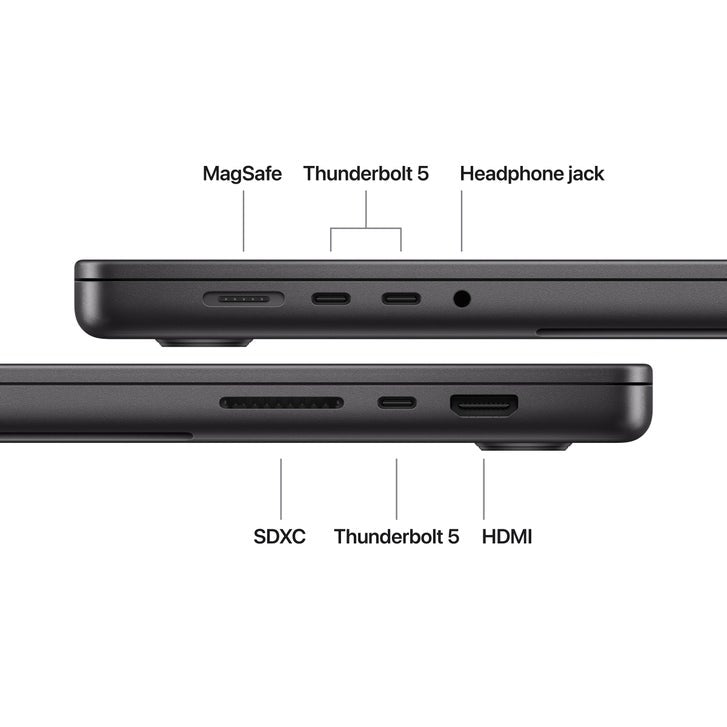 MacBook Pro Laptop (16-inch) - Apple M5 Pro Chip, Built for Apple Intelligence, 18-core CPU, 20-core GPU, 48GB Memory, 1TB SSD Storage – image 6