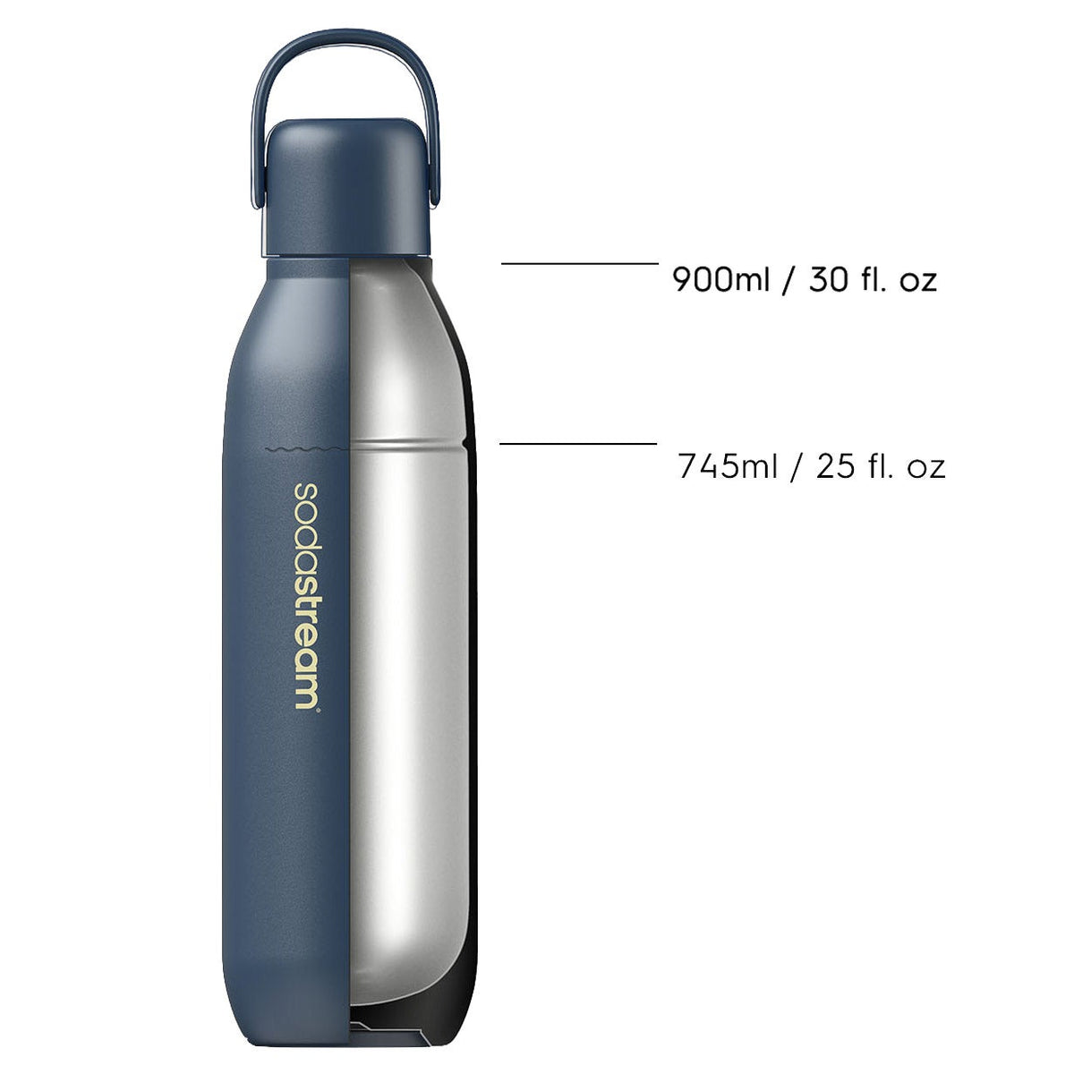 Sodastream Fizz & Go Insulated Stainless Steel Bottle, 2-pack