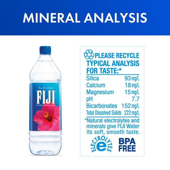 FIJI Natural Artesian Water, 1.5 Liter, 12 ct