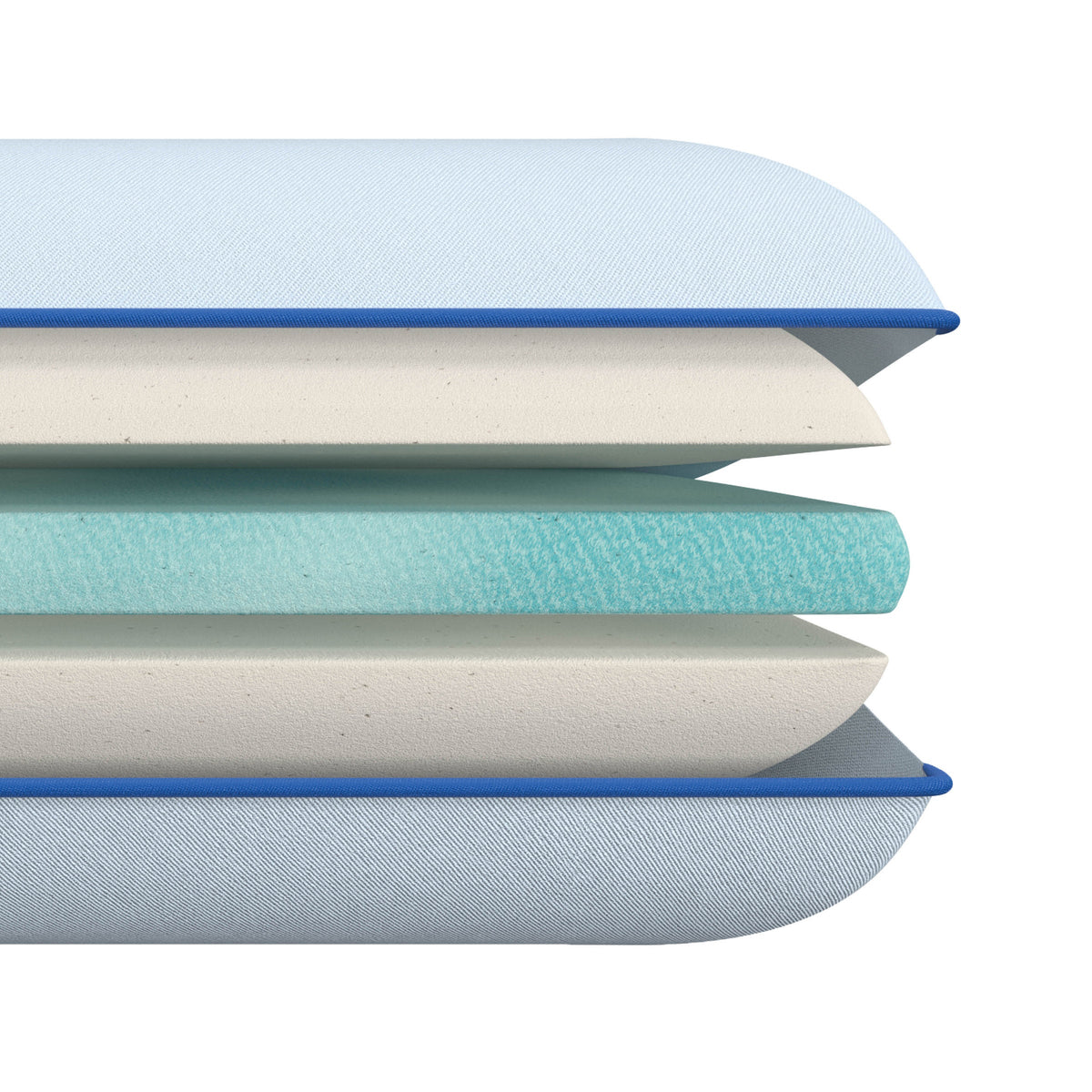 Sealy Posturepedic Core Support Memory Foam Pillow