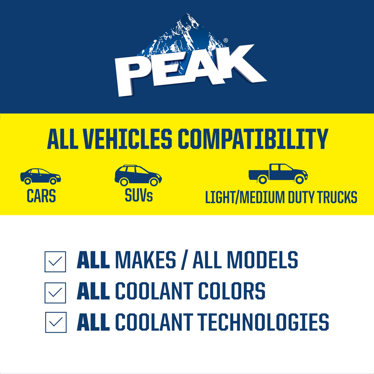 PEAK 50/50 Antifreeze + Coolant, 1 Gallon, 2 ct - image 3